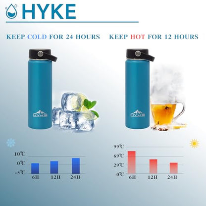 24oz Insulated Water Bottle–Vacuum Stainless Steel Bottle with | Straw, Spout, Handle, 3 Lids–Leak Proof, BPA Free, Fits Cup Holders–Metal Thermos for Hiking, Gym, Car, Bike （Light Blue） - color: Light Blue