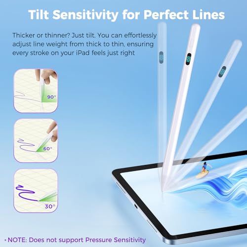 Stylus Pencil for iPad,Compatible with 2026-2018 iPad/Pro/Air/mini（White） | (5 Extra Tips) with Magnetic Attachment,Tilt Sensitivity Palm Rejection,USB-C Faster Charge - color: White