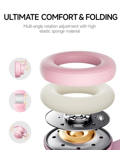 Picun B8 Headphones Wireless Bluetooth, 120H Bluetooth Headphone Over Ear with 3EQ Music Modes, Hands-Free Calls, Deep Bass Headphones for Travel Home Office Cellphone PC (Pink) - color: Pink