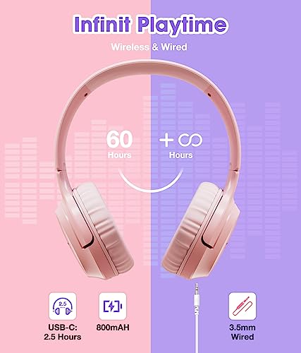 Kids Headphones Bluetooth 60H, Foldable On Ear Headphone with MIC, Volume Limiter 85dB/94dB Wireless & Wired Headphones, Over-Ear Headphone for Kid Adult School Online Class Travel, Pink