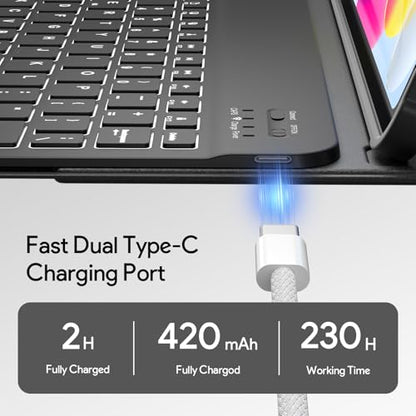 YBING for iPad A16 Case with Keyboard 11th &10th Generation, 360 Rotation Magnetic Cover with 7-Color Backlit Wireless Detachable Keypad with Pencil Holder for iPad 11th 2025/10 Gen 10.9" 2022 (Black) - color: Black