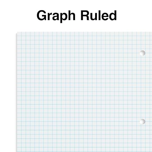 STAPLES Accel 1‑Subject Notebook, 8.5” x 11”, Graph Ruled, 100 Sheets, Assorted Colors, 3‑Pack - style: 3 Pack