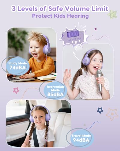 awatrue Kids Headphones, 74/85/94dB Volume Limiter, Foldable Wired Over Ear Headphones for Travel, 3.5mm Jack, Toddler Headphones for School, Chromebook, iPad, Tablet, Purple - color: Purple