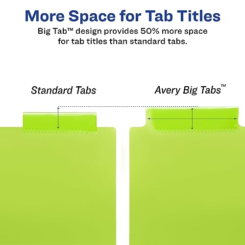 Avery Dividers for 3 Ring Binders, 5-Tab Sets, Two-Pocket Plastic Binder Dividers with Tabs, Multicolor, 1 Set (11906)