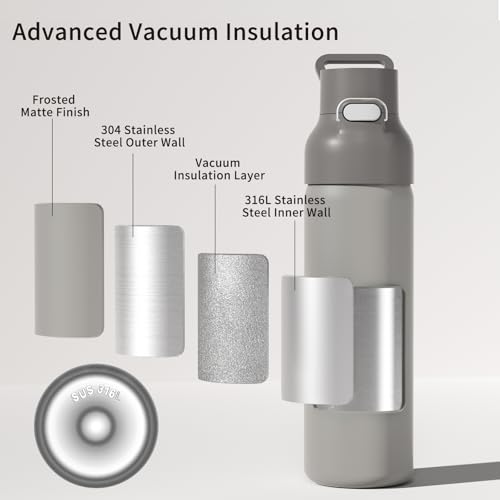 24oz Insulated Water Bottle, 316L Stainless Steel Double Wall Vacuum Bottle, Keeps Drinks Cold or Warm, Leakproof One-Handed Flip Lid for Gym, Office, Travel & Daily Use (1 Pack) - color: Gray
