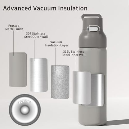 24oz Insulated Water Bottle, 316L Stainless Steel Double Wall Vacuum Bottle, Keeps Drinks Cold or Warm, Leakproof One-Handed Flip Lid for Gym, Office, Travel & Daily Use (1 Pack) - color: Gray