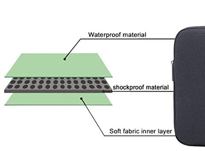Lacdo 14 Inch Laptop Sleeve Case for HP Stream 14 / Flex 14, IdeaPad 14 S330 / Acer Spin 3 7, Chromebook 14 / Dell Inspiron 14 / ASUS Chromebook, VivoBook/Computer Bag Water Repellent, Black - color: Black
