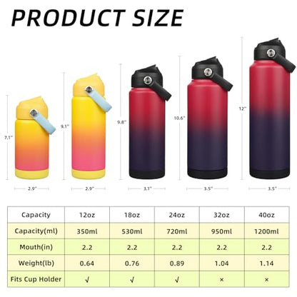 BJPKPK Insulated Water Bottle with Straw Lid, 12oz Thermo Water Bottles with Soft Nozzle, Flex Handle & Non-slip Boot, BPA Free Leak Proof Stainless Steel Metal Thermo, Tumblers, Cups,Rainbow - color: Rainbow, size: 12 Ounces