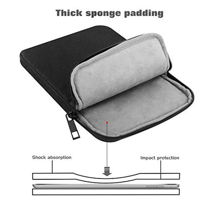 MoKo 9-11 Inch Tablet Sleeve Bag Carrying Case Fits New 11inch iPad Air M4, iPad A16 2025, iPad Pro 11 M4, Air 5/4/3, iPad 10/9/8th Gen, Tab S8/S9 11", Tablet Carrying Case, Black | Black - color: Black, size: 9-11 inch