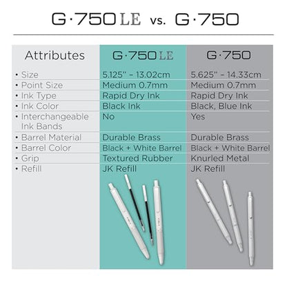 Zebra Pen G-750LE Signature Series Retractable Gel Pen, Black Ink, 0.7mm Medium Point, Pearl White Durable Compact Brass Barrel, Comfort Grip, Rapid Dry Ink, Japanese Craft Detail, 1-Pack (49611)