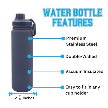 Auburn Water Bottle - Navy Blue Double Walled Stainless Steel 24 oz Keeps Drinks Cold or Hot - color: Auburn Tigers - Navy