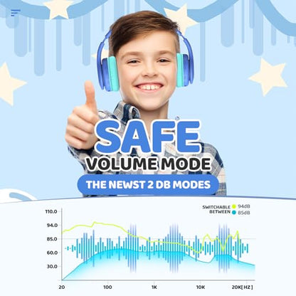 JoySpark Kids Bluetooth Headphones, Lightweight Wireless Headphones for Kids, 85/94dB Volume Limited, 60 Hours Playtime, Bluetooth 5.3, Over-Ear Toddler Headsets with Built-in Mic-Blue - color: Blue