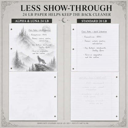 Alpha & Luna Dark Fantasy Wolf Loose Leaf Paper, 50 Sheets, College Ruled