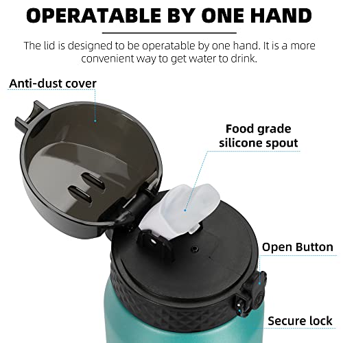 Fanhaw 24 Oz Kids Insulated Stainless Steel Water Bottle with Straw Lid, Leakproof & Anti-Dust Everyday Use Bottle for School, Women & Men, Back to School Essentials (Green Blue) - color: Green Blue, style: 24 Ounces