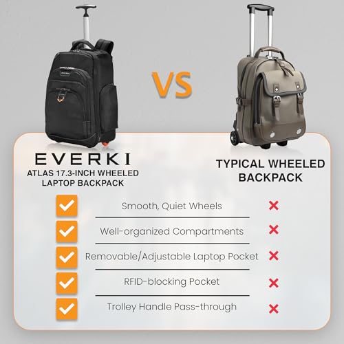 EVERKI Atlas Wheeled 30L Laptop Backpack - Rolling Backpack for Men & Women, Carry-On Travel Roller Backpack for Laptops, Fits 13 to 17.3 Inches with Adjustable Compartment for Business & Work - Black - size: Atlas Original - 30L
