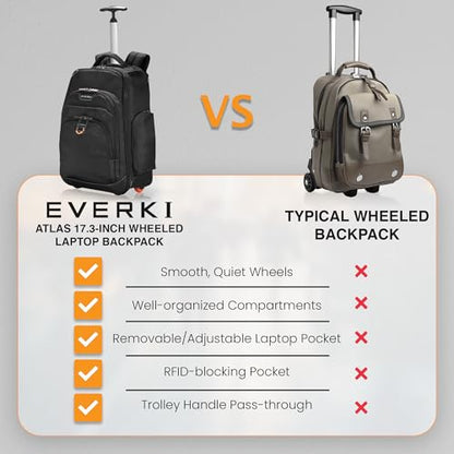 EVERKI Atlas Wheeled 30L Laptop Backpack - Rolling Backpack for Men & Women, Carry-On Travel Roller Backpack for Laptops, Fits 13 to 17.3 Inches with Adjustable Compartment for Business & Work - Black - size: Atlas Original - 30L