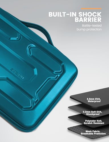 DOMISO 15.6 inch Laptop Sleeve with Handle Shockproof Waterproof EVA Protective Case for 15.6" Yoga 720 IdeaPad 310 320 ThinkPad T570/Legion 5 Gen 6/HP Envy 15/15.6" Notebooks, Teal - color: Teal, size: 15.6 inch
