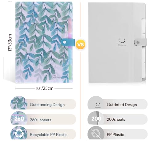 Forest Series Expanding File Folder Stylish Funky Cute Retro Document Organizer with Natural Scenes for Students,Teachers & Freelancers - Green Jungle - color: Nature/Green Jungle
