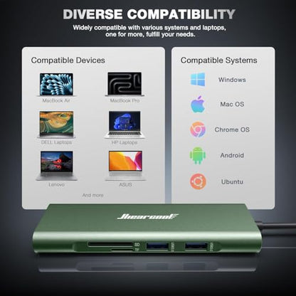 Hiearcool USB C Hub, USB C Dock with Ethernet, 4K@60 HDMI, Green - color: Green
