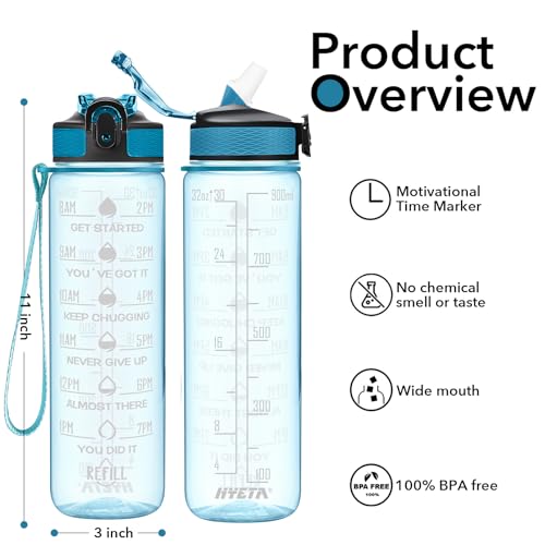 Hyeta Water Bottle with Straw & Time Marker, Plastic 32oz Leakproof | Motivational Tritan BPA Free Gym Office Outdoor Intake Tracker Hourly Reminder Straw Lid Carry Strap - color: Clear Cerulean