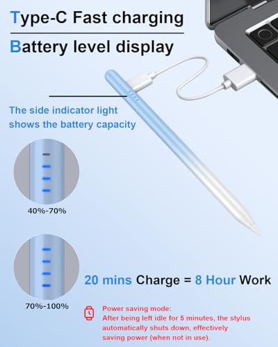 Stylus Pen for iPad (2018-2026), Fast Charge for iPad Pencil Palm Rejection, Active Pen Compatible with Apple iPad A16 11/10/9/8/7/6, Pro M5/M4/11/12.9", Mini 5/6, Air 3/4/5/M2/M3 (Gradient Blue) - color: A19D-Gradient Blue