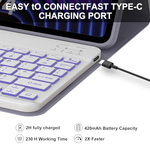 IVEOPPE Keyboard Case for Xiaomi Pad 8/8 Pro/Pad 7/7 Pro 11.2 Inch Backlit | 7 Color Backlit, Magnetic Detachable Wireless Bluetooth Keyboard, Pencil Holder, Stain Resistant Cover, Rechargeable - color: Lavender 032Backlit