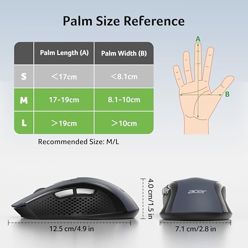 Acer Wireless Mouse for Laptop, 2.4GHz Computer Mouse 5 Adjustable 4000 DPI | Office Cordless USB Mice with USBA Receiver, 6 Buttons, Medium to Large Sized Hands Compatible with PC, Laptop, Desktop
