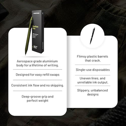 Everyman OD Green Grafton Super Matte Full Click Refillable Gel Pen | Durable EDC Writing Tool with Deep Grip | Smooth 0.7mm Ink Flow for Daily Use, Notes, Journaling, and Office Essentials - color: OD Green, style: Full Click