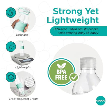 Copco Hydra 20 oz Tritan Water Bottle with Leak-Proof Lid & Textured Grip - BPA-Free, Dishwasher Safe, Easy Twist-Open for Ice & Fruit - Fits Cup Holders, Lightweight, Durable(Robins Egg Blue) | BPA-Free Tritan Reusable Bottle with Leak-Proof Lid, Twist O