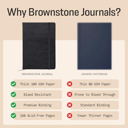 BROWNSTONE JOURNALS A5 Sketch Book Hardcover - 80 Sheets 100 GSM Paper 5"x8", Lay Flat, Vegan Leather Cover, Elastic Band, Back Pocket, Art Drawing Book (Charcoal Black) - color: Charcoal Black, size: A5 (5" x 8")