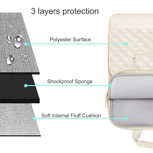 MOSISO 12.9 inch Tablet Sleeve Bag for iPad Pro 13 M4&iPad Air 13 M3 M2,iPad Pro 12.9 M2 M1 6/5,Surface Laptop Go 12.4,Galaxy Tab S8+/S9+ 12.4,Square Quilted Carrying Case with 2 Pockets, Sand - color: Sand, size: 12.9 inch
