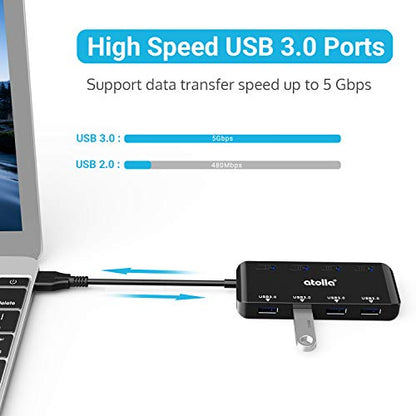 USB 3.0 Hub 4-Port with Individual Switches, Ultra-Slim High-Speed Data Expander, 5Gbps USB Splitter for Laptop, PC, Keyboard, Mouse, Flash Drive – LED Indicators, Plug & Play - size: 0.5 FT