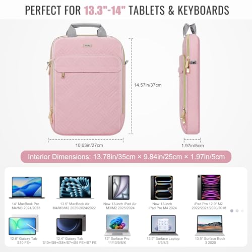 MoKo 13-14 in Puffer Laptop Sleeve Bag for 13-inch New Mac Air M5/Neo A18 Pro, 14-inch Mac Pro M5/M4/M3/M2/M1, 13.8“ Surface, Puffy Laptop Carrying Case with Handle & Shoulder Strap, Pink - color: Pink, size: 13.3-14 Inch