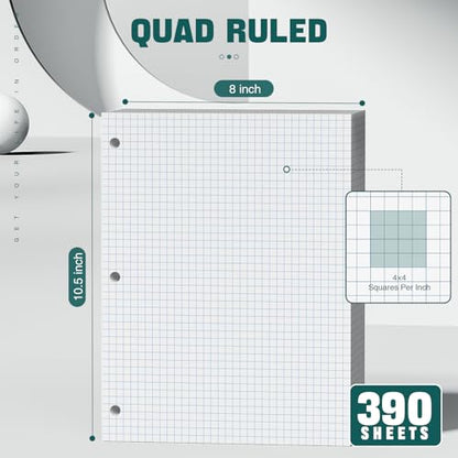 390 Sheets Quad Ruled Graph Paper 8 x 10.5 White Loose Leaf Graph Paper | Filler Paper 4 x 4 Graph Ruled Loose Leaf Paper Notebook Paper for 3 Ring Binder, Engineering Paper for School Home Business - size: 8 x 10.5 In -390 Sheets