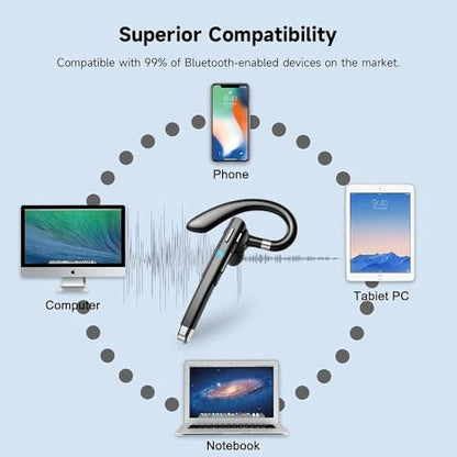 Hsility Bluetooth Headset with USB Type C 270 Degrees Rotatable Microphone for Truck Driver Bussiness and Travel