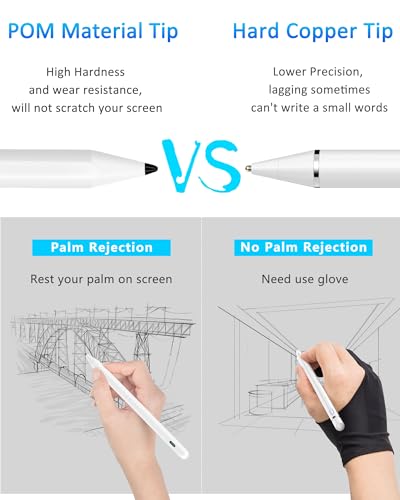 Stylus Pen for iPad (2018-2026), Fast Charging & Palm Rejection Pencil for Apple iPad A16 11th/10th-6th Generation, Pro 11“13” M4/12.9 inch, Air 11/13 inch M3 2025&M2 2024/5/4/3rd, Mini A17 Pro/6/5th