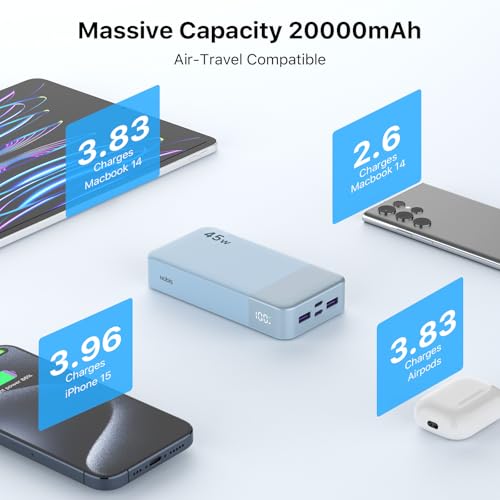 NOBIS Portable Charger, 20000mAh Power Bank, 45W Power Bank Fast Charging, Battery Pack with C to C Cable, Battery Bank with Digital Display for iPhone Android Laptop et(Light Blue) - color: Light Blue