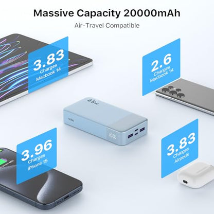 NOBIS Portable Charger, 20000mAh Power Bank, 45W Power Bank Fast Charging, Battery Pack with C to C Cable, Battery Bank with Digital Display for iPhone Android Laptop et(Light Blue) - color: Light Blue