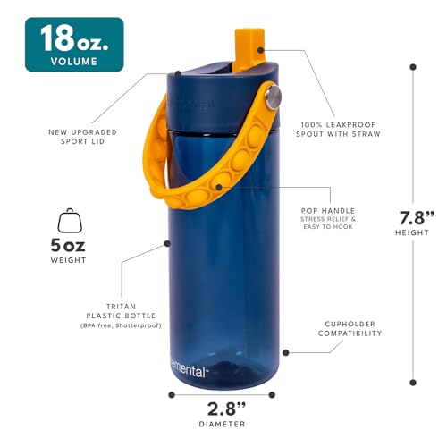 Elemental Water Bottles for Kids - Splash Kids Water Bottle for School with Pop-it Handle - BPA Free Tritan Plastic Water Bottle with Straw Leak Proof when Spout is Closed - Midnight Sun - 18oz - color: Midnight Sun 18oz