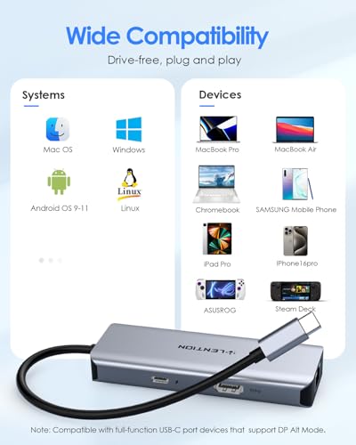 LENTION 6 in 1 USB C Hub, Ethernet, 4K@60Hz HDMI, 100W PD, USB3.0 Adapter | Stable Driver Dock for Students & Office Staff; Fits MacBook Pro/Air, Surface, Chromebook for School, Office & Travel (C26)