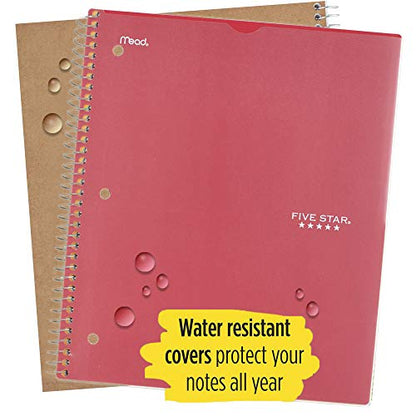 Five Star Spiral Notebook, 1 Subject, College Ruled Paper, 100 Sheets, 11" x 8-1/2" Sheet Size, Customizable Cover, Red (73814) - color: 02 Red