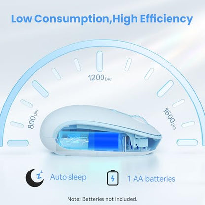 TECKNET Wireless Mouse,Bluetooth Mouse (BT5.3/5.0 & 2.4G) with USB Receiver Silent Optical Computer Mice，Wide Compatibility - color: Blue