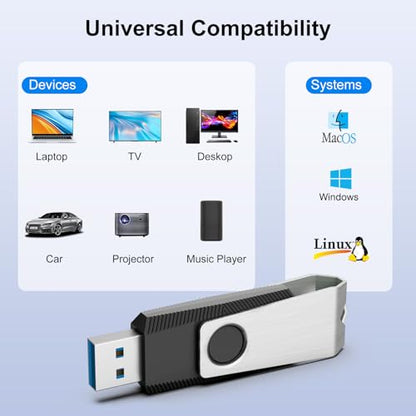 TOPESEL 32GB USB 3.0 Flash Drive 10 Pack Bulk, Thumb Drive USB Stick for Data Storage Backup, Jump Drive Pen Drive Zip Drive Memory Stick with Indicator, USB Storage Flash Drive Swivel Design - size: 10 Pack 32GB USB 3.0
