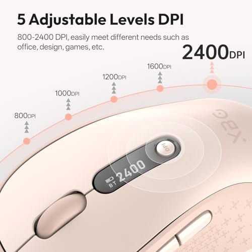 XBG B15pro Wireless Bluetooth Mouse, Bluetooth 5.0/4.0 & 2.4G Tri-Mode, Type-C Rechargeable with LED Screen Display, Ergonomic Silent Click for Laptop/PC/Tablet, Multi-Device & Office Use-Pink - style: B15 Pro-Pink