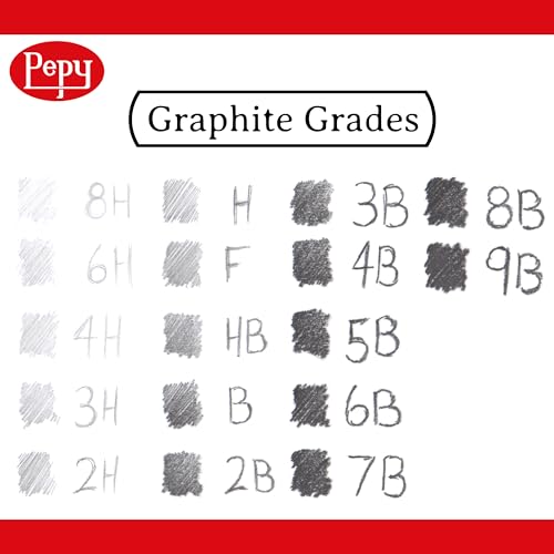 Pepy Graphite Professional Drawing Pencils - Set of 12 2H Pre-Sharpened Black Lead Pencils; Perfect for Drawing, Sketching and Shading, Graphic and Fine Art - style: Set of 12 - 2H