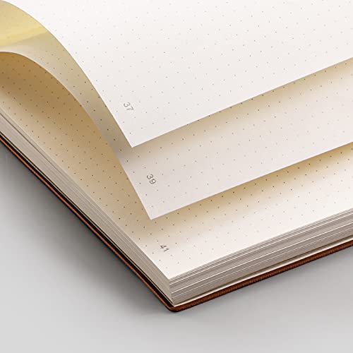 EMSHOI Dotted Journal Notebook, 192 Numbered Pages, B5 Size (7.5'' x 10'') | 100 GSM Thick Paper, Leather Softcover, Dot Grid, for Journaling, Planning, Tracking & Sketching (Black) - color: Black, style: Dotted