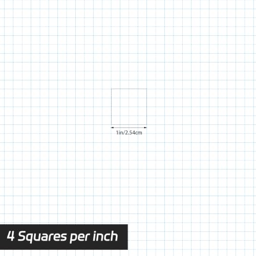 Thboxes 1 Pack 22"x17" Engineering Graph Paper 50 Sheets 4x4 Quad Ruled | Easy Tears Off Grid Paper Pad, Giant Drafting Pad for Office School Engineer Architect Designer Mathematician Draftsman