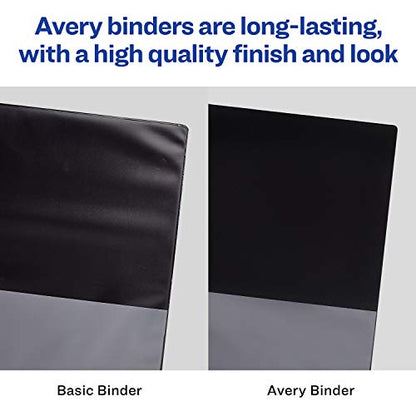 Avery Durable View 3 Ring Binder, 4 Inch EZD Rings, 1 White Binder (09801) - size: 4", style: 1 Pack