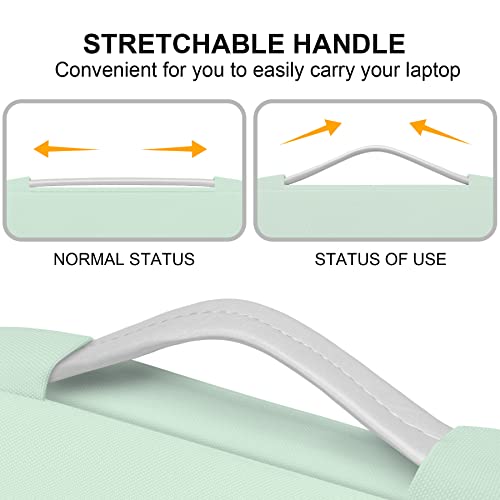 Lacdo 360° Protective 14 Inch Laptop Sleeve Case for HP Lenovo Dell ASUS Acer Chromebook 14 / HP Stream 14 / Dell Inspiron 14 / Lenovo IdeaPad 14 / Acer Spin 3 / ASUS ZenBook 14 Computer Bag, Green - color: Green, size: 14 Inch