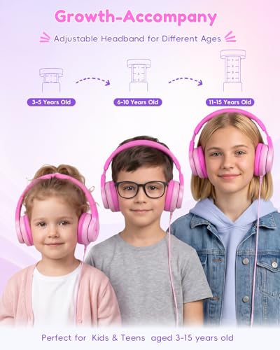 Candy Bila USB C Kids Headphones for School, 85dB Volume Limited, Wired Over-Ear Headphones for Kids, Adjustable Headband, Foldable Design for Travel, iPad, Tablet, Chromebook, Gradient Rose Pink - color: Gradient Rose Pink